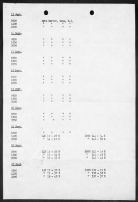 Thumbnail for USS LST-833 > War Diary, 9/1-30/45