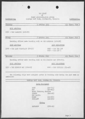 FLEET ADMIN OFFICE, PORTSMOUTH > War Diary, 10/1-31/45