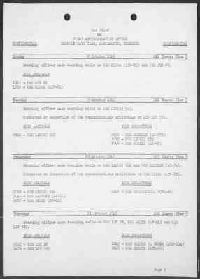 FLEET ADMIN OFFICE, PORTSMOUTH > War Diary, 10/1-31/45