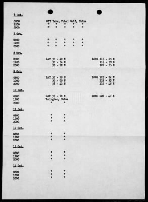 Thumbnail for USS LST-833 > War Diary, 10/1-31/45