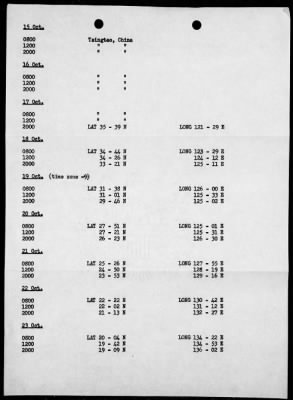 USS LST-833 > War Diary, 10/1-31/45