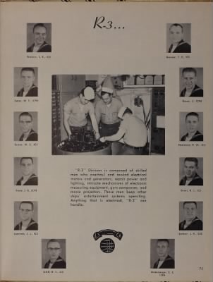 1960 > Page 79