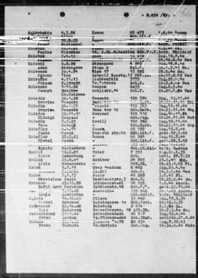 Thumbnail for Camp Records - Prisoner Lists > Post-War Prisoner List (H-K)