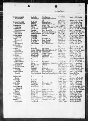 Camp Records - Prisoner Lists > Post-War Prisoner List (H-K)