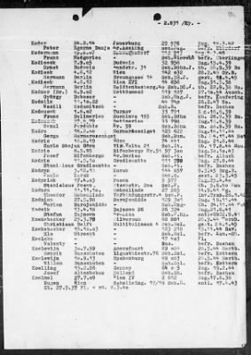 Camp Records - Prisoner Lists > Post-War Prisoner List (H-K)