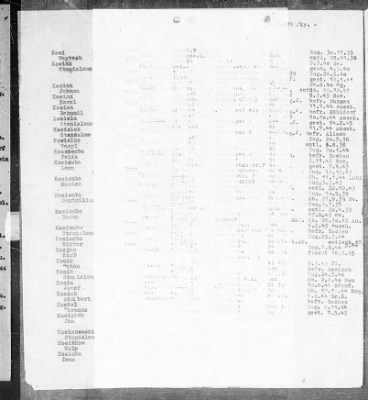 Thumbnail for Camp Records - Prisoner Lists > Post-War Prisoner List (H-K)