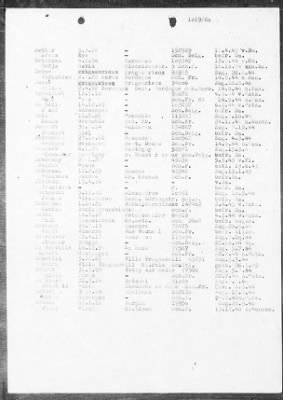 Thumbnail for Camp Records - Prisoner Lists > Post-War Prisoner List (A, C-G)