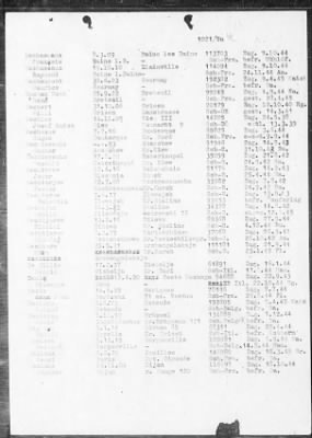 Thumbnail for Camp Records - Prisoner Lists > Post-War Prisoner List (A, C-G)