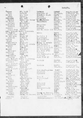 Thumbnail for Camp Records - Prisoner Lists > Post-War Prisoner List (A, C-G)