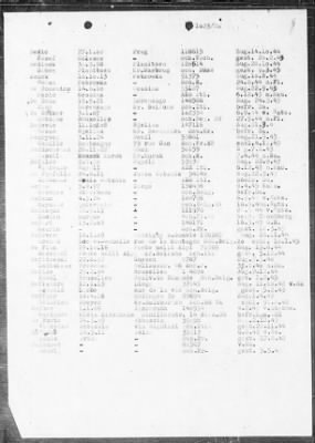 Thumbnail for Camp Records - Prisoner Lists > Post-War Prisoner List (A, C-G)