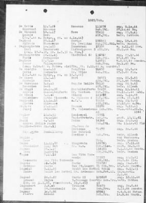 Thumbnail for Camp Records - Prisoner Lists > Post-War Prisoner List (A, C-G)