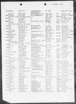 Camp Records - Prisoner Lists > Post-War Prisoner List (A, C-G)