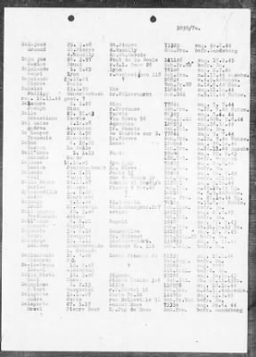 Camp Records - Prisoner Lists > Post-War Prisoner List (A, C-G)