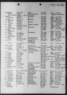 Camp Records - Prisoner Lists > Post-War Prisoner List (A, C-G)