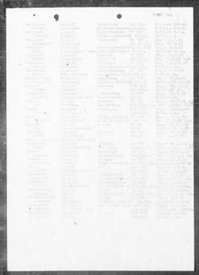 Camp Records - Prisoner Lists > Post-War Prisoner List (A, C-G)