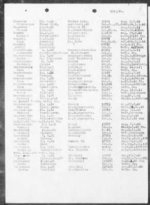 Camp Records - Prisoner Lists > Post-War Prisoner List (A, C-G)