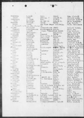 Camp Records - Prisoner Lists > Post-War Prisoner List (A, C-G)