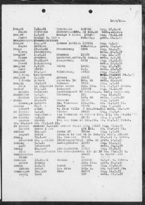 Camp Records - Prisoner Lists > Post-War Prisoner List (A, C-G)