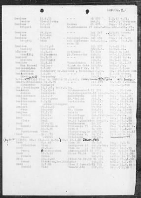 Camp Records - Prisoner Lists > Post-War Prisoner List (A, C-G)