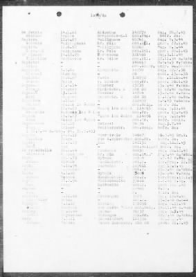 Camp Records - Prisoner Lists > Post-War Prisoner List (A, C-G)