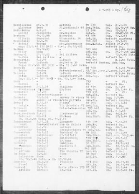 Camp Records - Prisoner Lists > Post-War Prisoner List (A, C-G)