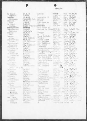 Camp Records - Prisoner Lists > Post-War Prisoner List (A, C-G)