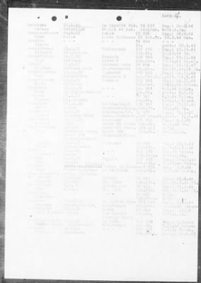 Camp Records - Prisoner Lists > Post-War Prisoner List (A, C-G)