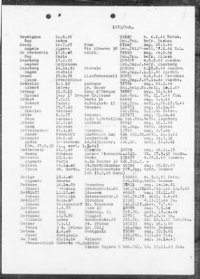 Camp Records - Prisoner Lists > Post-War Prisoner List (A, C-G)