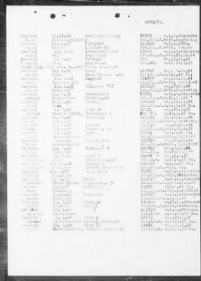 Camp Records - Prisoner Lists > Post-War Prisoner List (A, C-G)