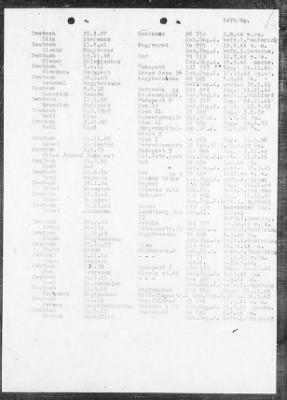 Camp Records - Prisoner Lists > Post-War Prisoner List (A, C-G)