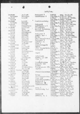 Camp Records - Prisoner Lists > Post-War Prisoner List (A, C-G)