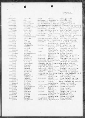 Camp Records - Prisoner Lists > Post-War Prisoner List (A, C-G)