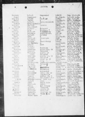 Camp Records - Prisoner Lists > Post-War Prisoner List (A, C-G)