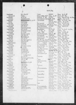 Camp Records - Prisoner Lists > Post-War Prisoner List (A, C-G)