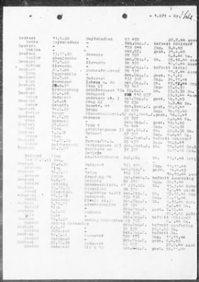 Camp Records - Prisoner Lists > Post-War Prisoner List (A, C-G)