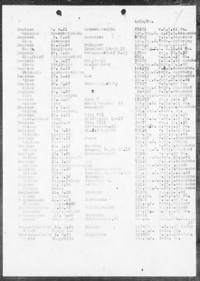 Camp Records - Prisoner Lists > Post-War Prisoner List (A, C-G)