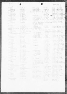 Camp Records - Prisoner Lists > Post-War Prisoner List (A, C-G)