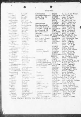 Camp Records - Prisoner Lists > Post-War Prisoner List (A, C-G)