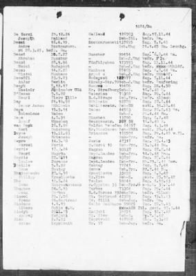 Camp Records - Prisoner Lists > Post-War Prisoner List (A, C-G)