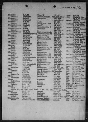 Camp Records - Prisoner Lists > Post-War Prisoner List (A, C-G)