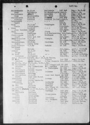 Camp Records - Prisoner Lists > Post-War Prisoner List (A, C-G)