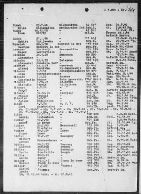 Camp Records - Prisoner Lists > Post-War Prisoner List (A, C-G)