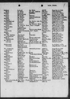 Camp Records - Prisoner Lists > Post-War Prisoner List (A, C-G)