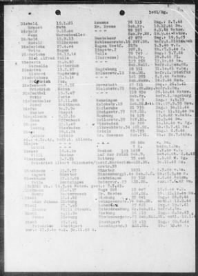 Thumbnail for Camp Records - Prisoner Lists > Post-War Prisoner List (A, C-G)