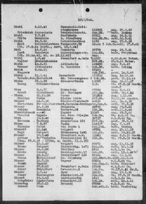 Camp Records - Prisoner Lists > Post-War Prisoner List (A, C-G)