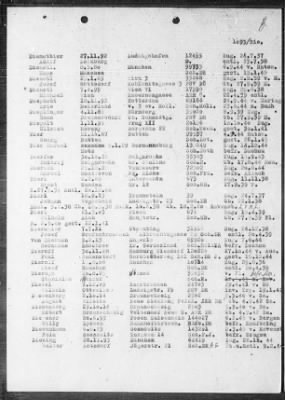 Thumbnail for Camp Records - Prisoner Lists > Post-War Prisoner List (A, C-G)