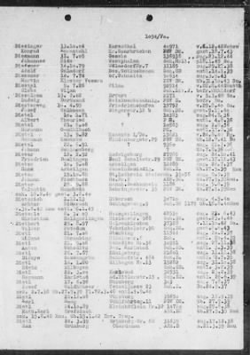 Camp Records - Prisoner Lists > Post-War Prisoner List (A, C-G)