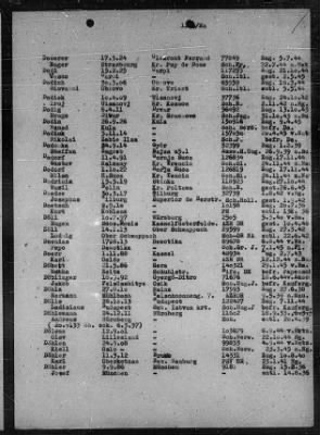 Camp Records - Prisoner Lists > Post-War Prisoner List (A, C-G)