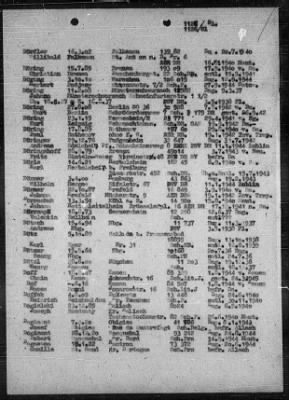 Camp Records - Prisoner Lists > Post-War Prisoner List (A, C-G)