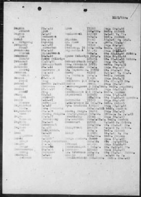 Camp Records - Prisoner Lists > Post-War Prisoner List (A, C-G)